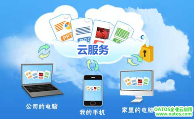 企業自建云服務 三步先行，奠定應用軟件服務基石